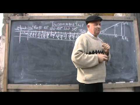 3. Bazele Matematicii: Lectia 28 - Trigonometrie (Clasele 9-12)  3/12