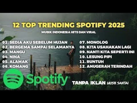 Lagu Enak Didengar Saat Santai Dan Kerja || Bagus Untuk Menaikan Mood Kerja Terbaru 2026