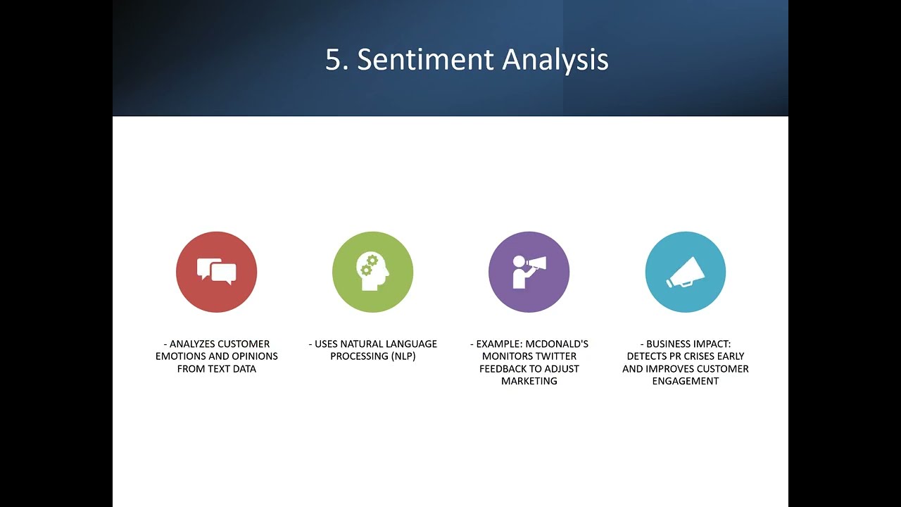 📊 Mastering Marketing Analytics: 5 Powerful Techniques for Business Growth 🚀