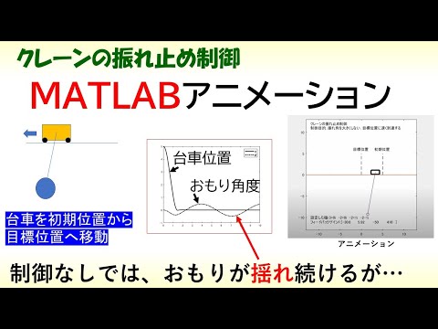 機械システム工学科 クレーンの振れ止め制御（最大振れ角が少ない制御を実現するには？