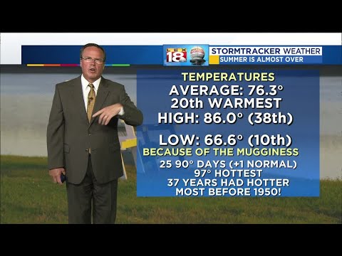 Weather At 5: August 30, 2018
