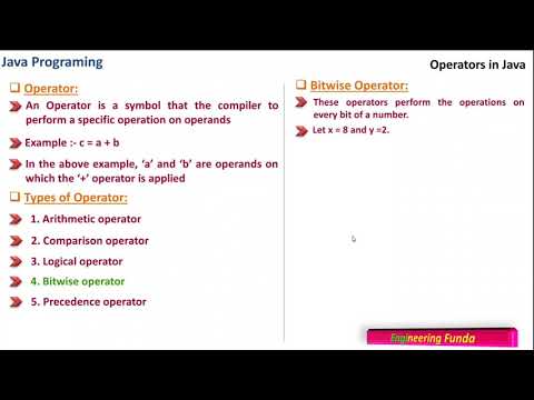 Operators Types of Operators Expressions in JAVA Programming