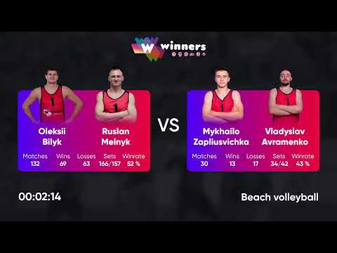 22:45 D. Kliuiev / M. Bedukha - A. Lylo / A. Pasazhin 14.09.2022 | Winners Beach Volleyball