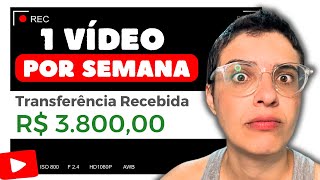 O YouTube mudou e ficou mais fácil crescer canal pequeno