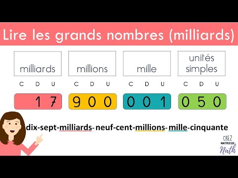 Lire les grands nombres (milliards)