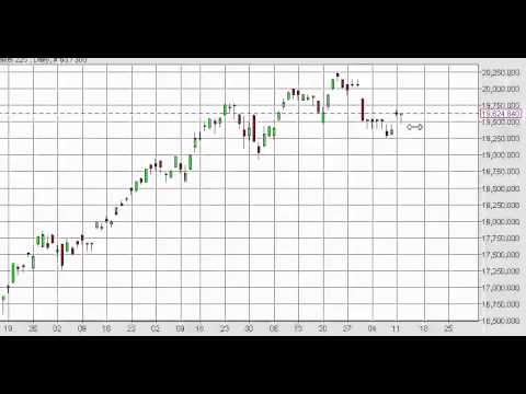 Nikkei Technical Analysis for May 13 2015 by FXEmpire.com