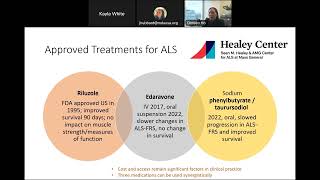 ALS Learning Series