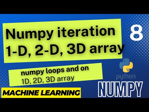 Iterating Numpy Arrays Learn Numpy Iteration With For Loop Python Numpy Tutorials