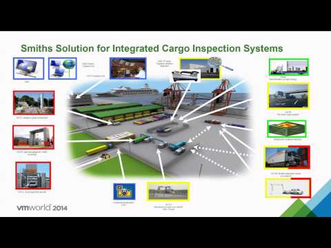 VMworld 2014 INF2091 - Customer Panel: Going Beyond Server Virtualization