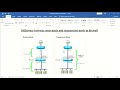 what is difference between routemode and transparent mode in firewall