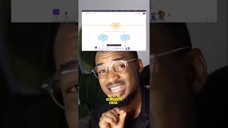 API’s & Infrastructure needed to build a FinTech application  Building an MVP Holla at me 🤩 let