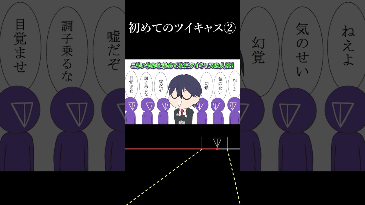 剣持初めてのツイキャス② #剣持刀也 #にじさんじ #手書き切り抜き