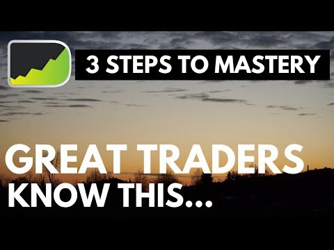 3-Step Mastery Process For Successful Forex Trading