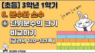 초등학교 3학년 1학기 수학 6단원 분수와 소수 (6차시 단위분수의 크기 비교하기)