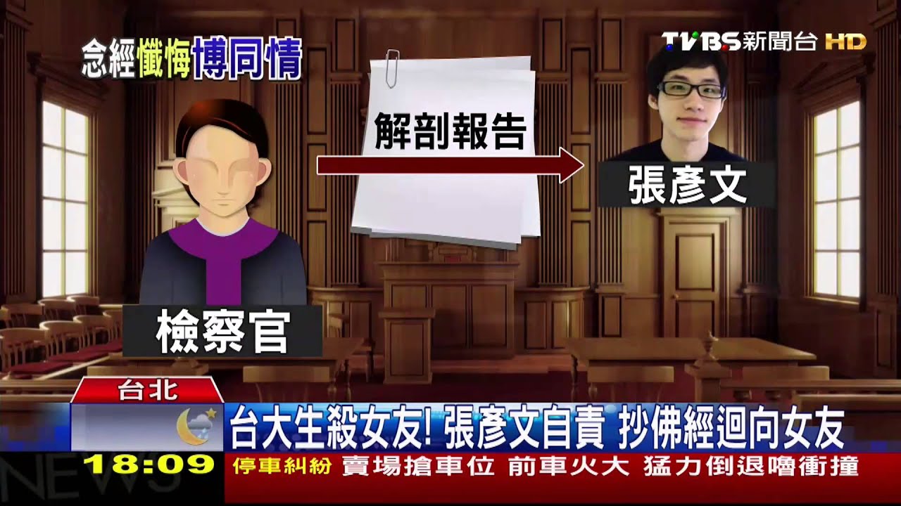 台大生殺女友!張彥文自責 抄佛經迴向女友