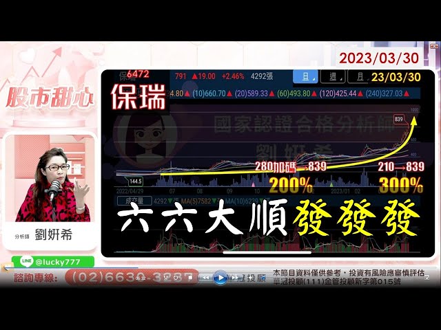 03/30【甜心盤後影音】六六大順發發發