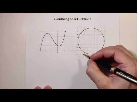 Was ist eine Funktion?