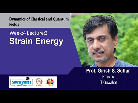 Dynamics of Classical and Quantum Fields Intro Video