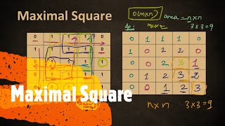YouTube video 'Maximal Square | LeetCode 221 | Coders Camp'