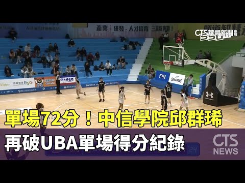 單場72分！　中信學院邱群琋再破UBA單場得分紀錄
