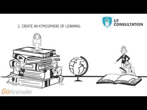 Marketing KPI Dashboard | Key Metrics for Marketing Dashboard