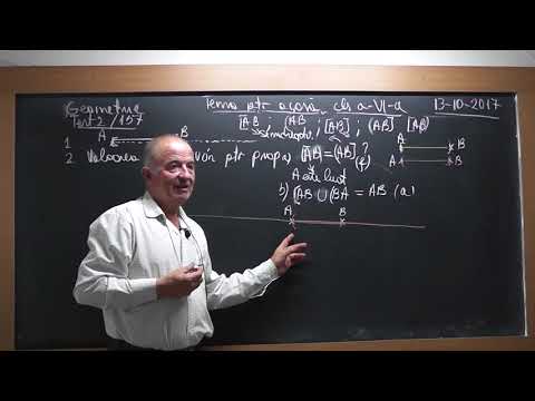 1581 Clasa 6 - Dreapta Semidreapta Segment Inchis Deschis Lungimea unui segment Puncte coliniare