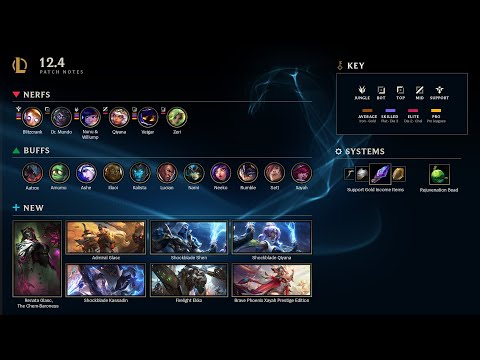 Patch 12.4 Rundown | League of Legends