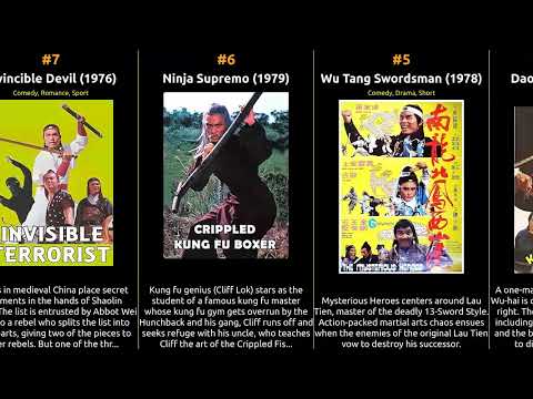 Cliff Lok - Best movies