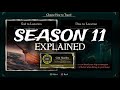 Season 11 Update EXPLAINED [DISTINCTIONS and WORLD EVENT DIVES]