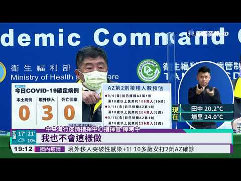 買到即期AZ疫苗! 中央.地方攻防開打