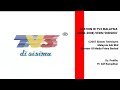 Station Id TV3 2006 2008 Versi Disisiku 2007 2008