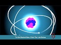 Vidsting Fascinating Intros Deluxe Logo Sting Animations