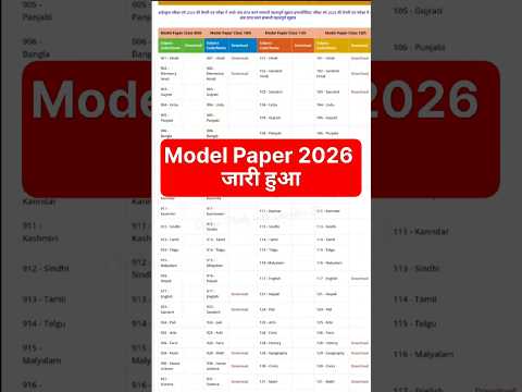 UP Board 2026 model paper kaise download karen/Up board 2026 model paper kaise download karen pdf