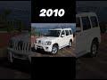 Evolution Of Mahindra Scorpio 2002 2023 Fortuner Fortuner Offroad Landrover Bolerol