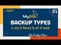 Comprehensive Guide To MySQL Backup Types Physical Logical Online Offline More 81