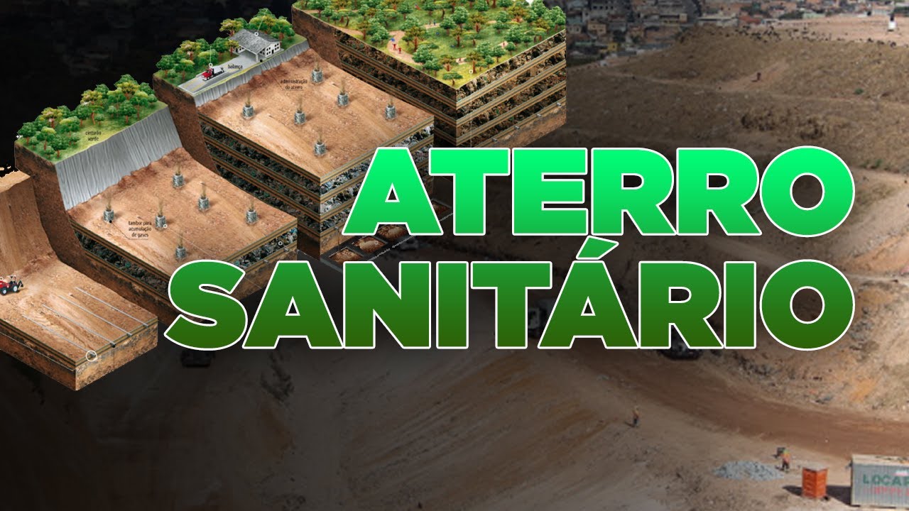 O que é um ATERRO SANITÁRIO? Estude para o ENCCEJA 2020