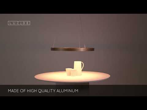 Превью видео