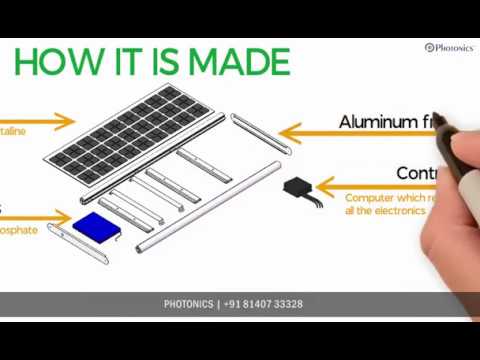 24W Two-in-One Solar LED Street Light