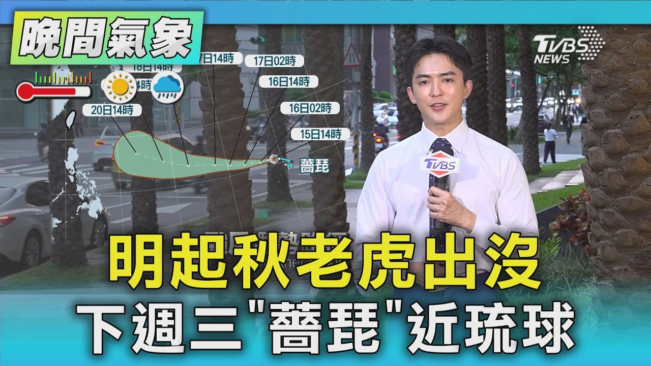 天氣/明起秋老虎出沒 下週三「薔琵」近琉球｜氣象主播 吳軒彤｜TVBS氣象站｜TVBS新聞20261015 @TVBSNEWS01