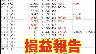 【億トレーダーになる投資逆転生活】損益報告