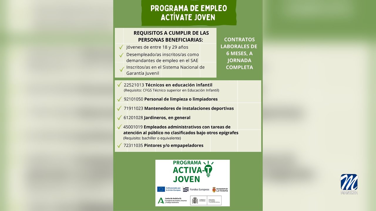 Programa Activa-T Joven