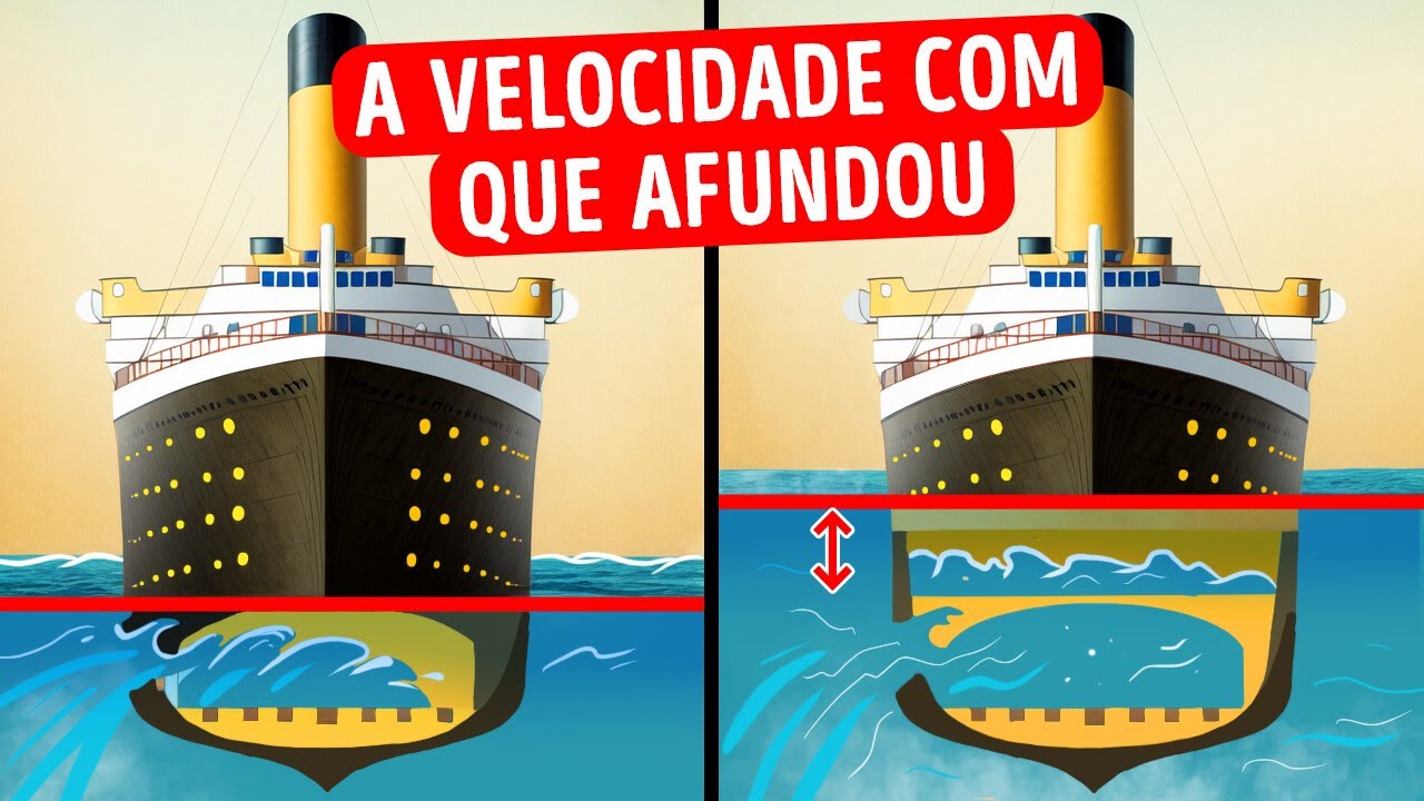 Os segredos misteriosos do Titanic: Adivinhe por que ele demorou tanto para afundar!