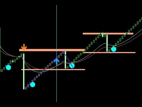 Video Boom and crash smasher
