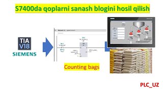 S7400 da qoplar sonini sanash blogini hosil qilish va soat bo'yicha taqsimlash (Smenalarga)