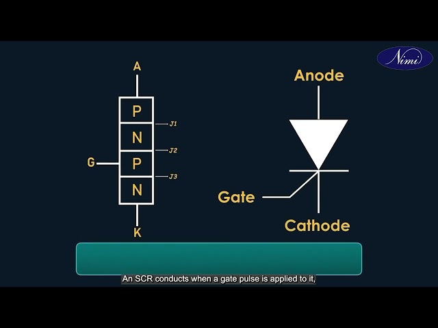 Construct and test a universal motor