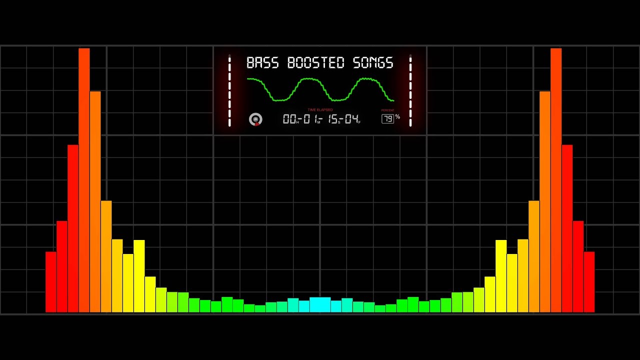 Black V Neck - Like Whoa (Bass Boosted)