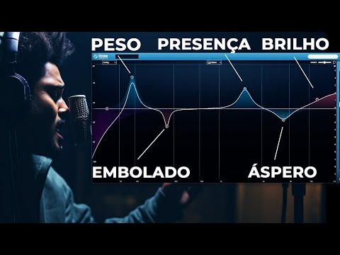 Segredos de Equalização de Voz Que Só os PRO Sabem
