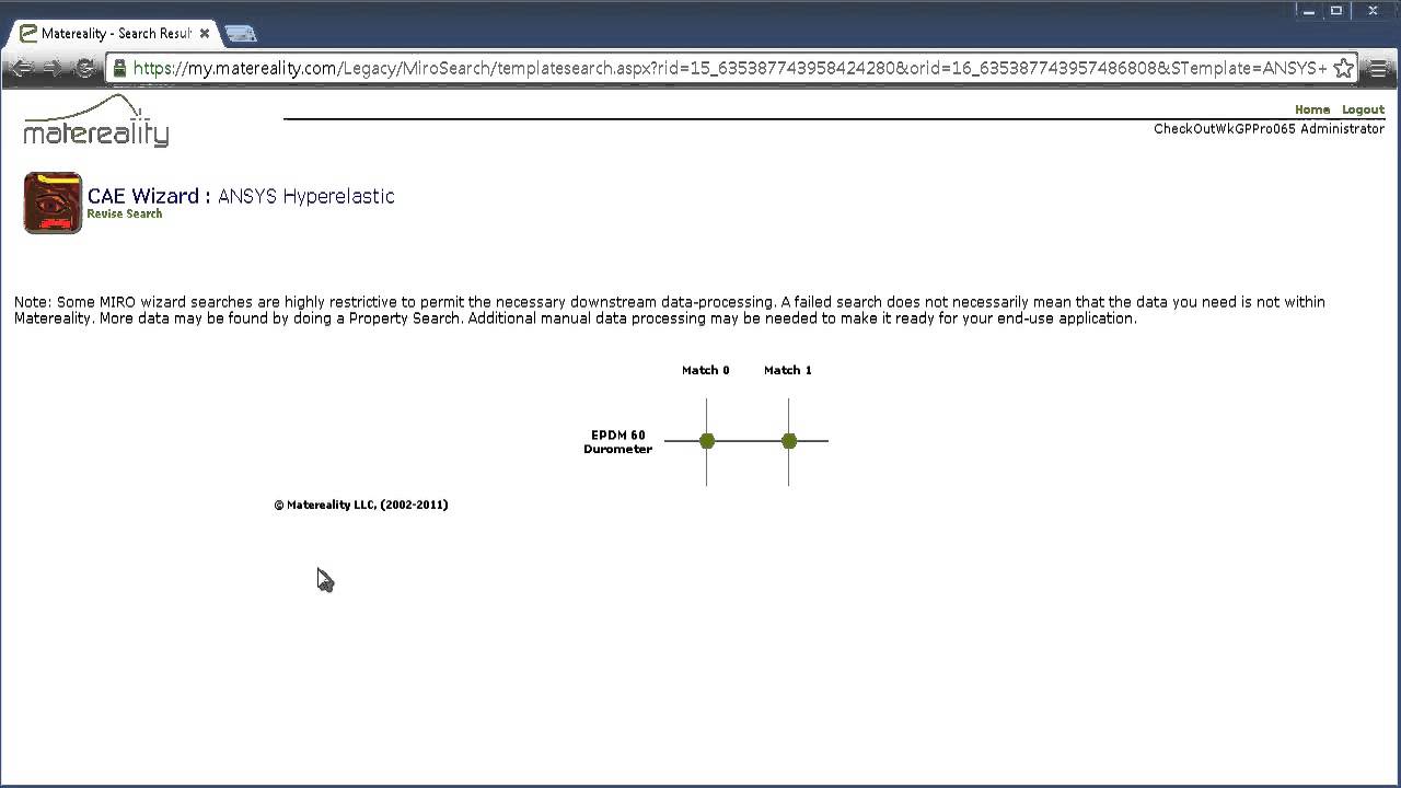 Matereality Tutorial: Creating a Hyperelastic Material Model