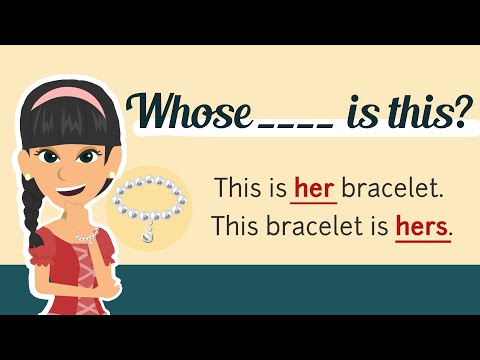 Possessive Pronouns - Speaking Practice