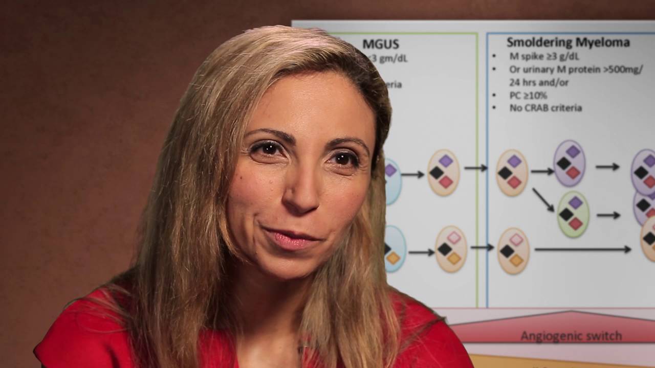How I Treat Smoldering Multiple Myeloma – Irene Ghobrial, MD